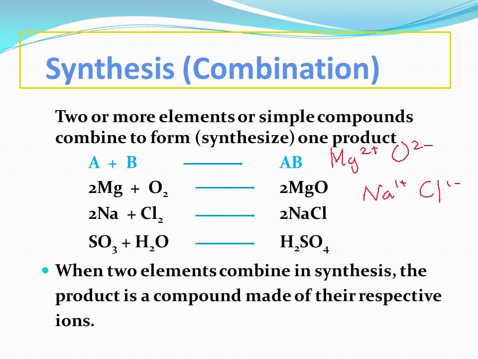 Synthesis (Combination)