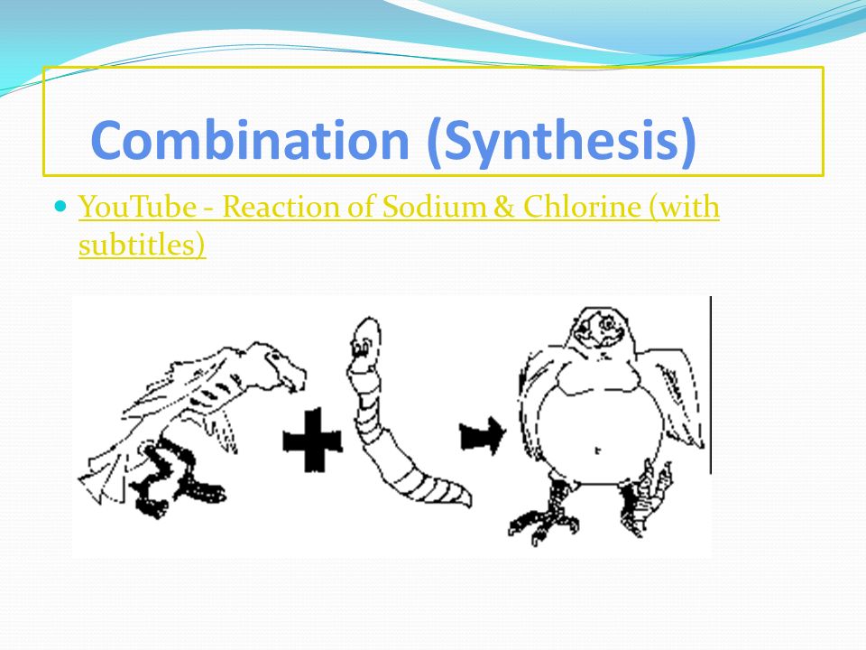 Combination (Synthesis)