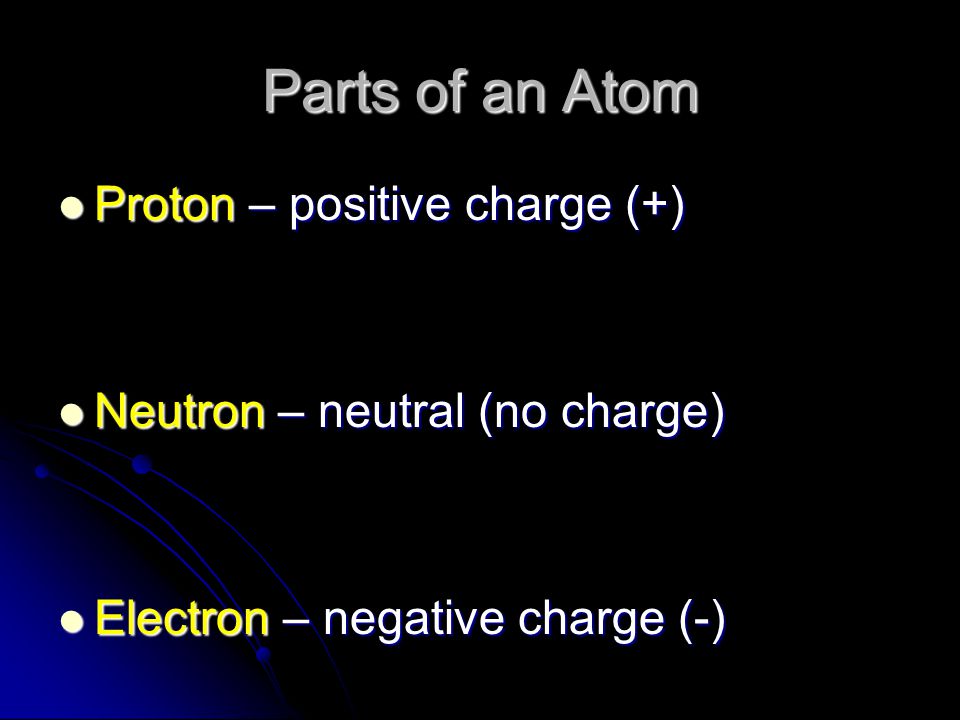 Parts of an Atom Proton – positive charge (+)