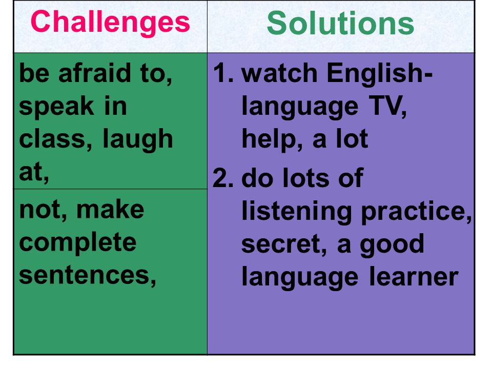 Solutions Challenges be afraid to, speak in class, laugh at,