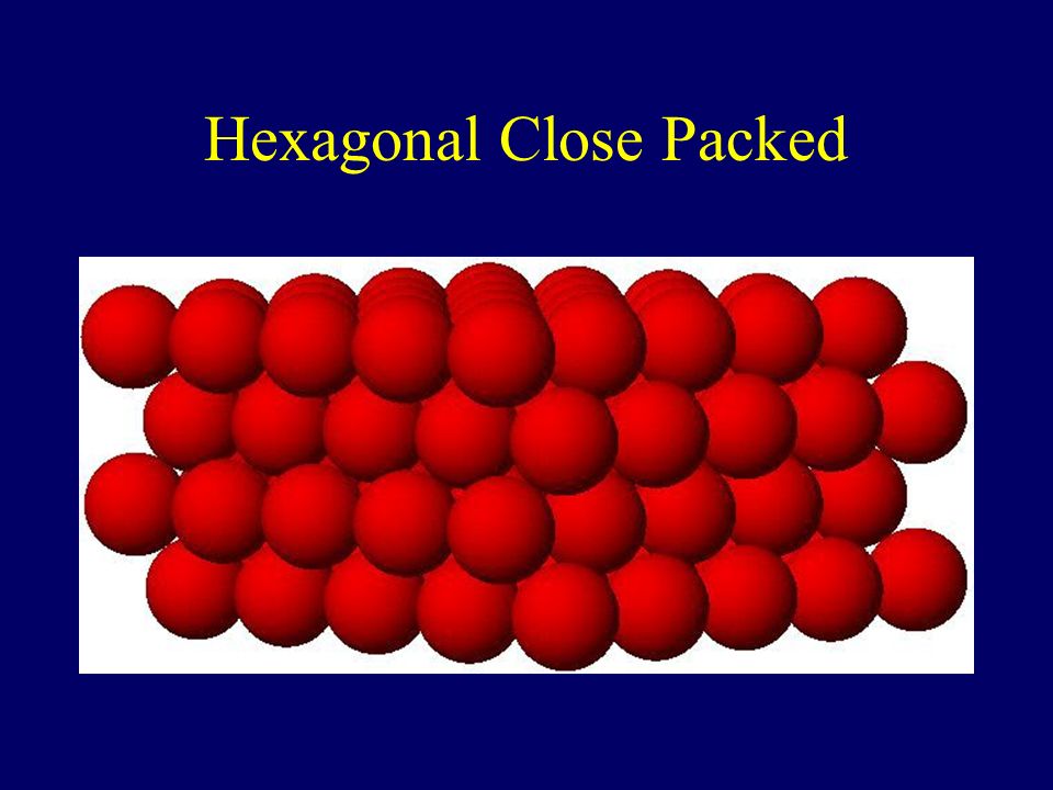 Hexagonal Close Packed