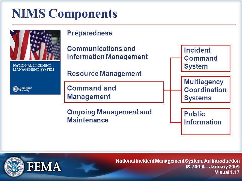 IS-700.A: National Incident Management System, An Introduction