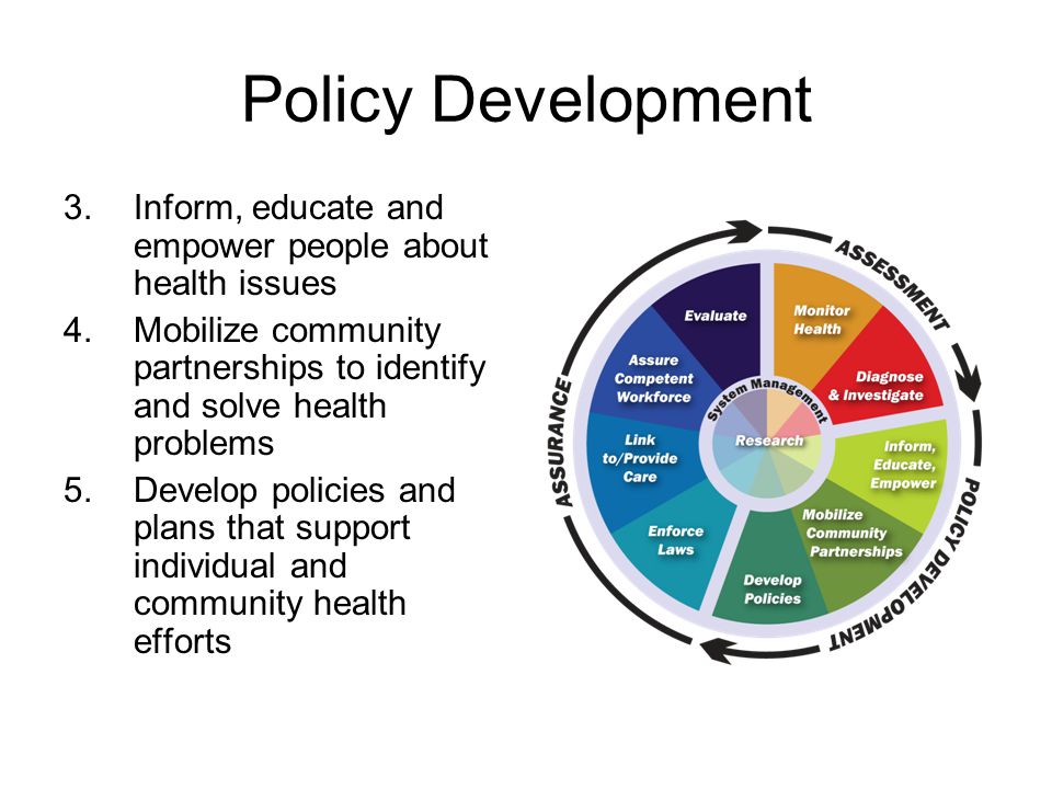 Policy Development Inform, educate and empower people about health issues. Mobilize community partnerships to identify and solve health problems.