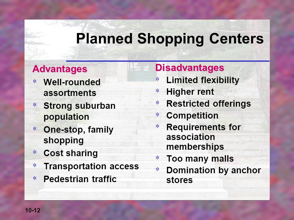 Planned Shopping Centers
