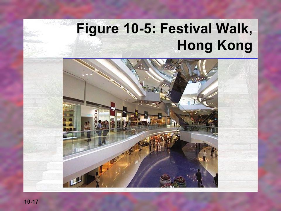Figure 10-5: Festival Walk, Hong Kong