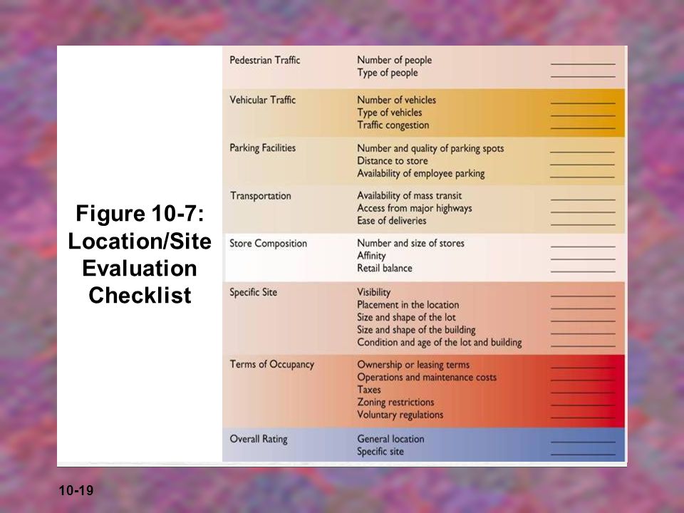 Figure 10-7: Location/Site Evaluation Checklist