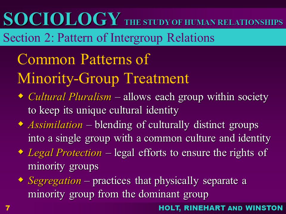 Common Patterns of Minority-Group Treatment