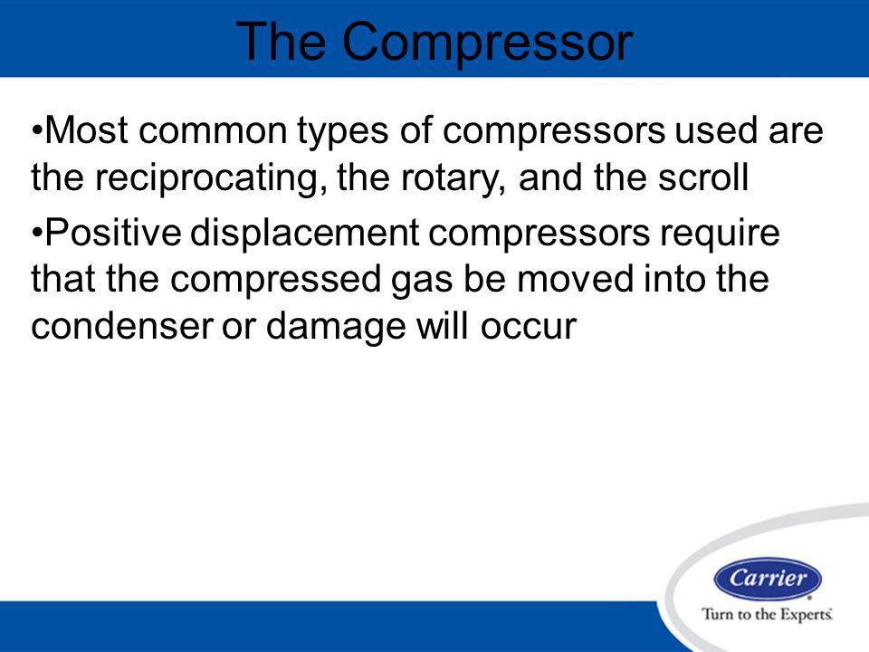 The Compressor Most common types of compressors used are the reciprocating, the rotary, and the scroll.