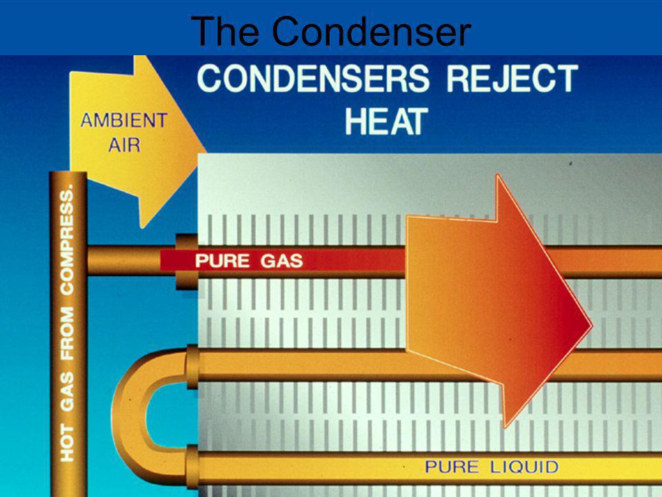 The Condenser