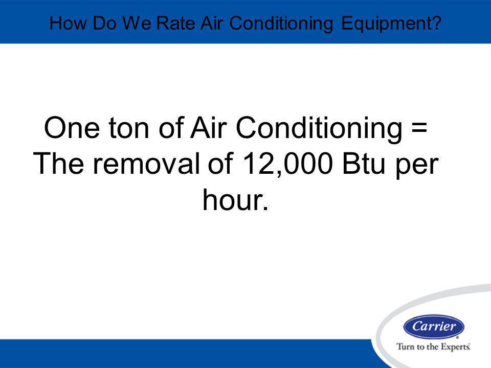 One ton of Air Conditioning = The removal of 12,000 Btu per hour.