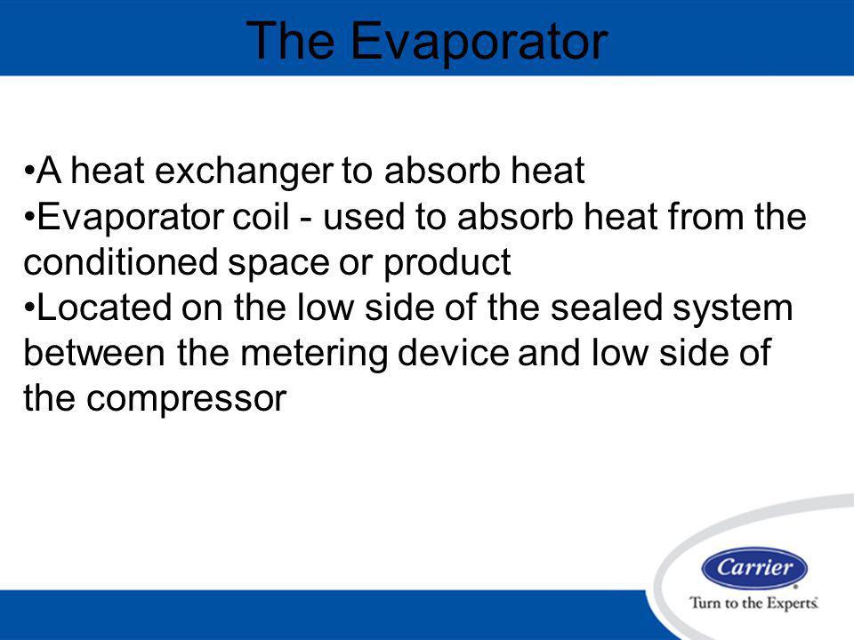 The Evaporator A heat exchanger to absorb heat