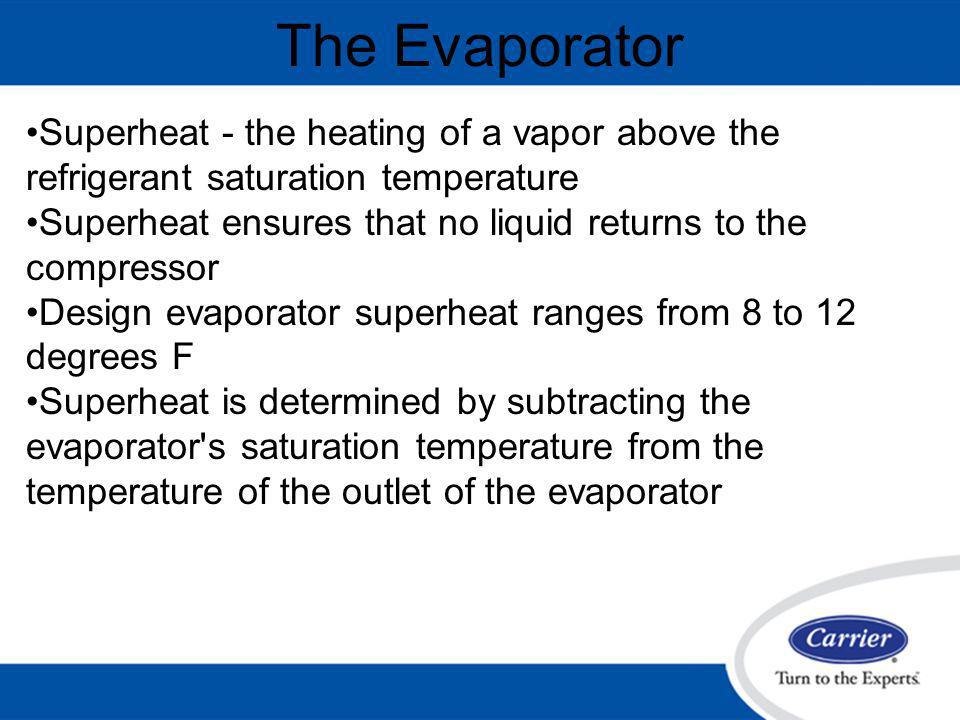 The Evaporator Superheat - the heating of a vapor above the refrigerant saturation temperature.