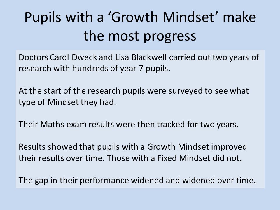 Pupils with a ‘Growth Mindset’ make the most progress