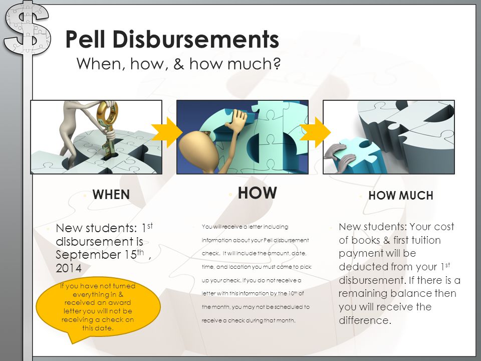 Pell Disbursements HOW When, how, & how much WHEN