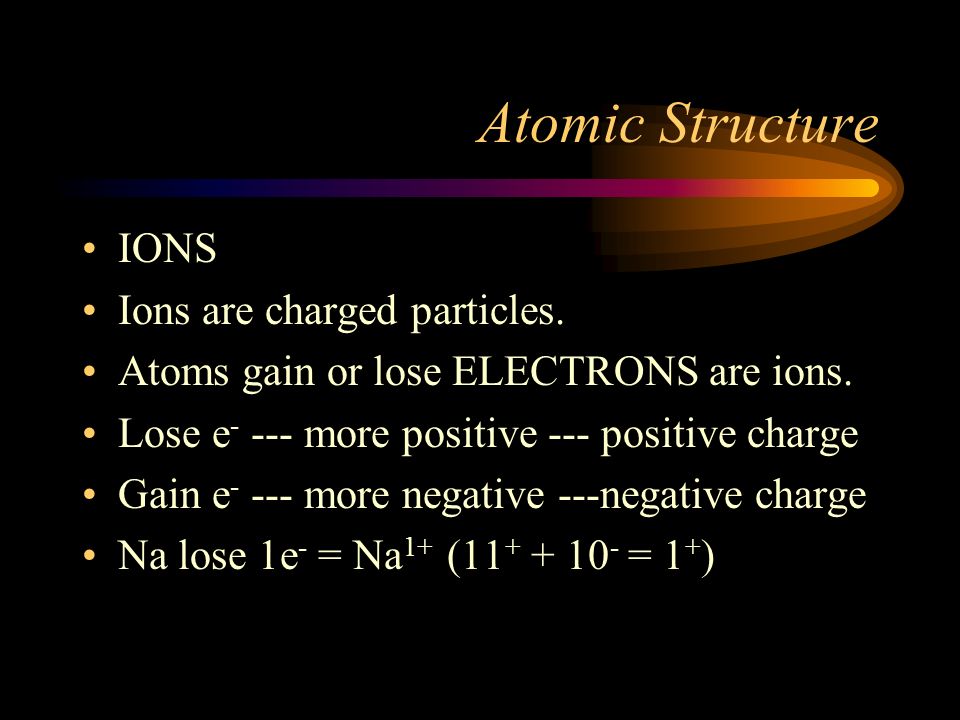Atomic Structure IONS Ions are charged particles.