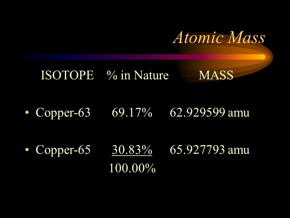Atomic Mass ISOTOPE % in Nature MASS Copper % amu