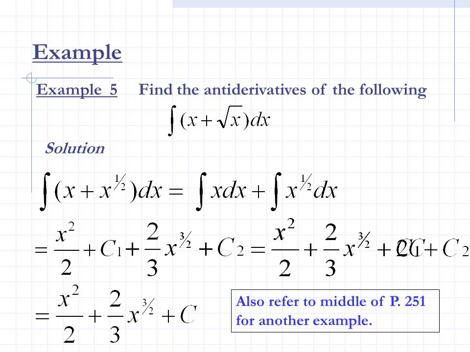 Example Example 5 Find the antiderivatives of the following Solution