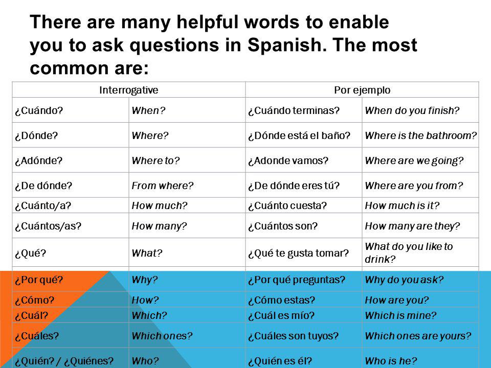 There are many helpful words to enable you to ask questions in Spanish
