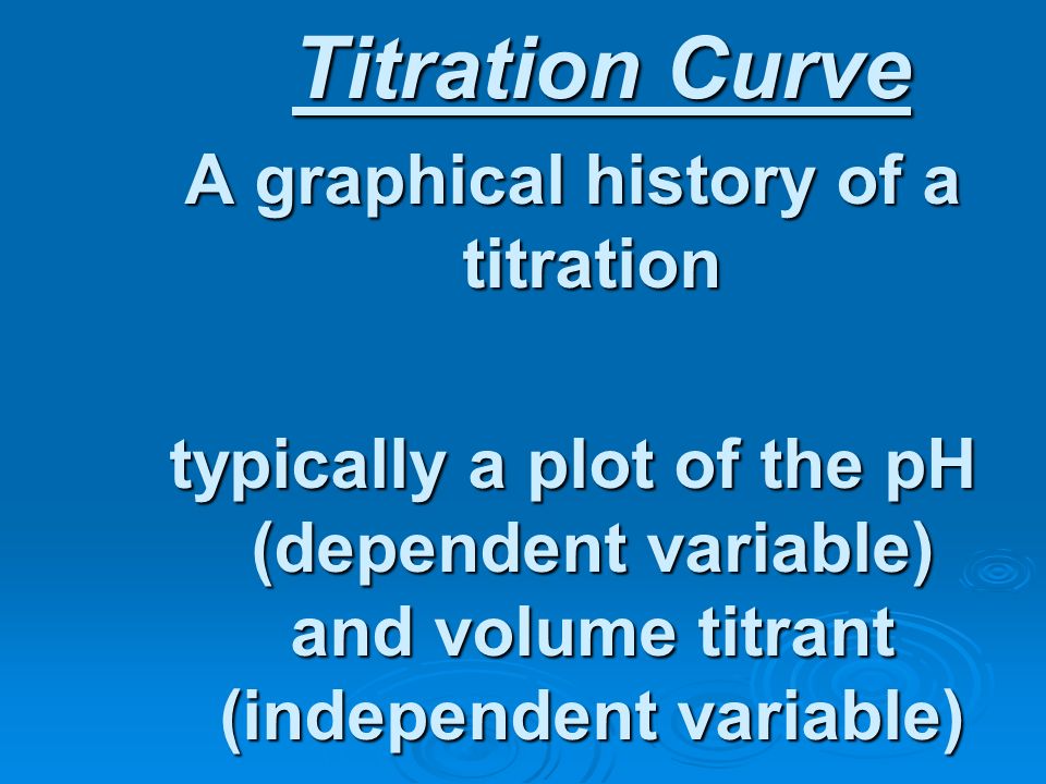 A graphical history of a titration