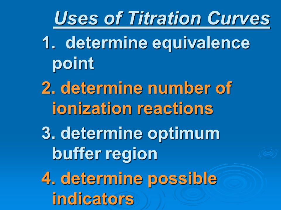 Uses of Titration Curves