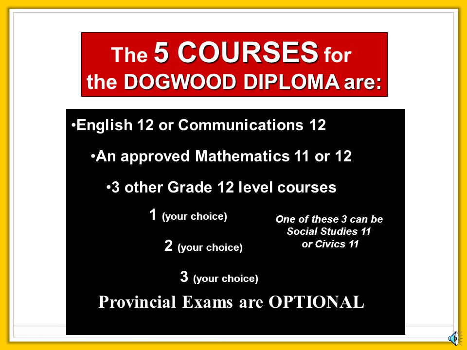 the DOGWOOD DIPLOMA are: One of these 3 can be Social Studies 11