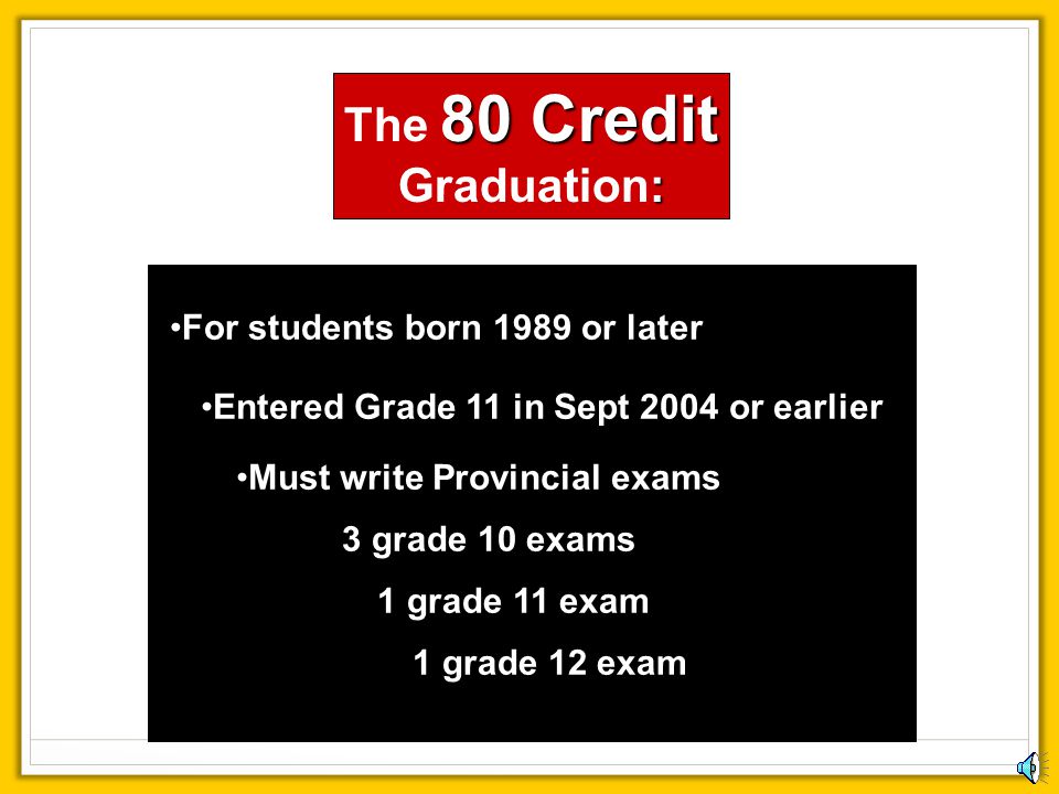 The 80 Credit Graduation: