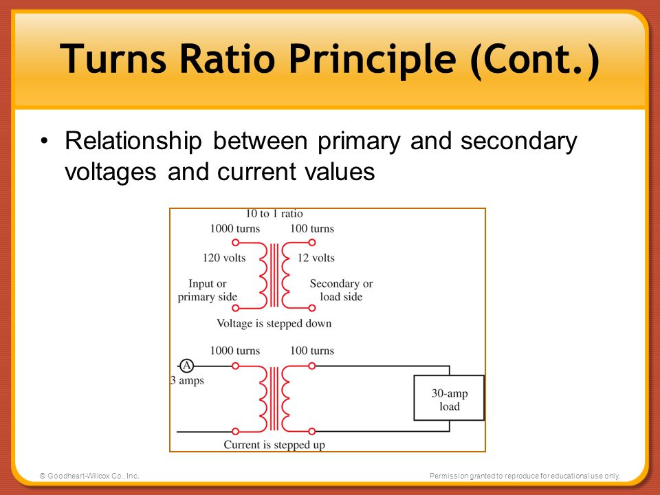Turns Ratio Principle (Cont.)