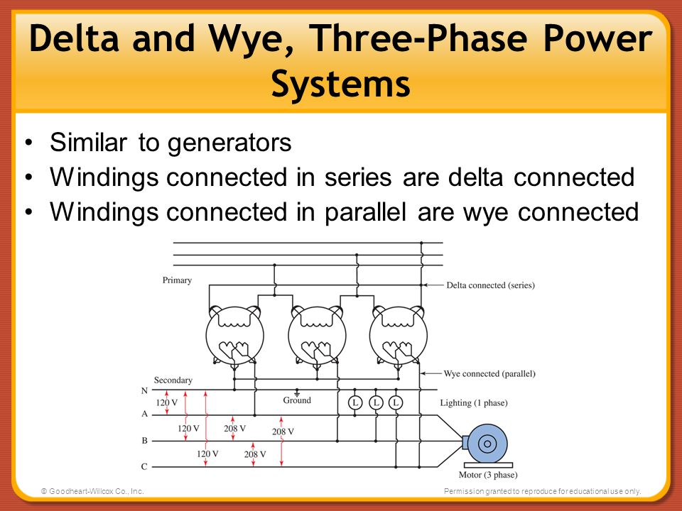Delta and Wye, Three-Phase Power Systems