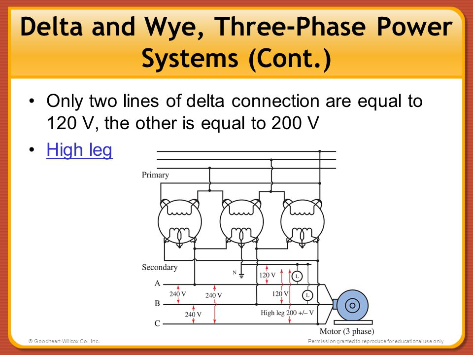 Delta and Wye, Three-Phase Power Systems (Cont.)