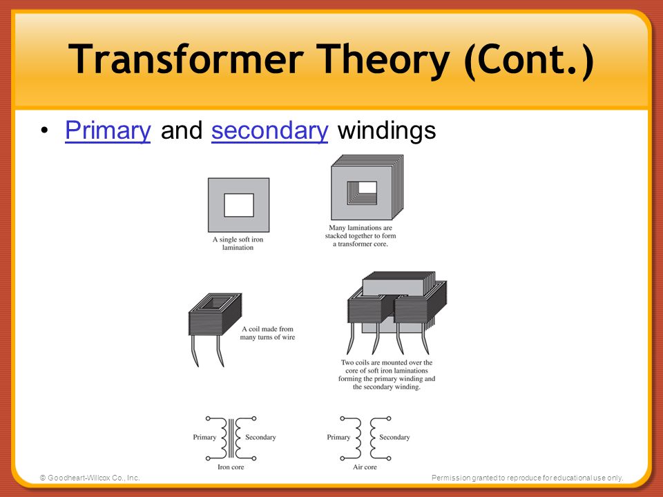 Transformer Theory (Cont.)