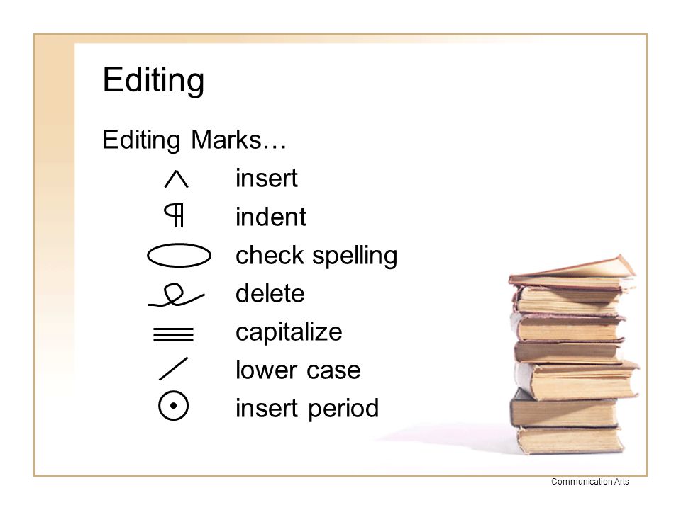 Editing Editing Marks… insert indent check spelling delete capitalize