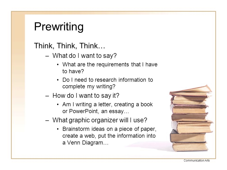 Prewriting Think, Think, Think… What do I want to say