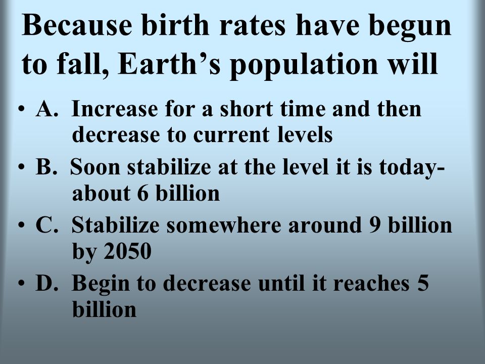 Because birth rates have begun to fall, Earth’s population will