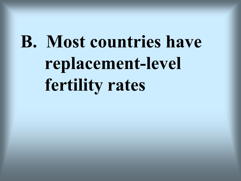 B. Most countries have replacement-level fertility rates