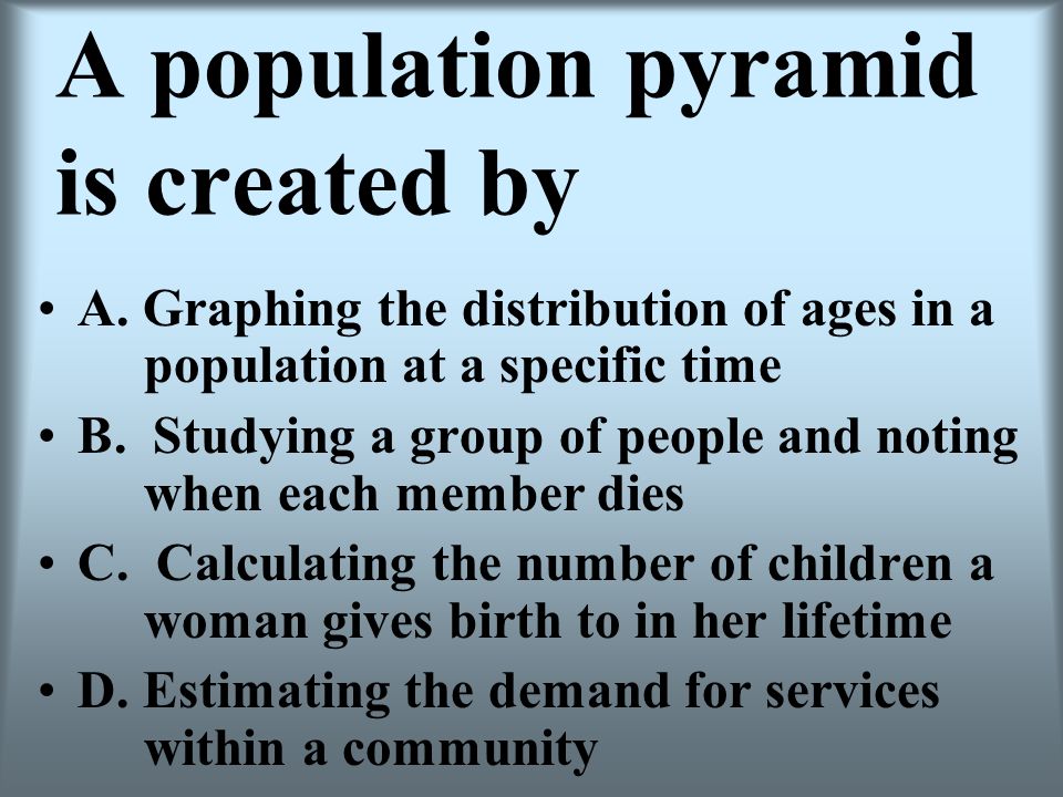 A population pyramid is created by