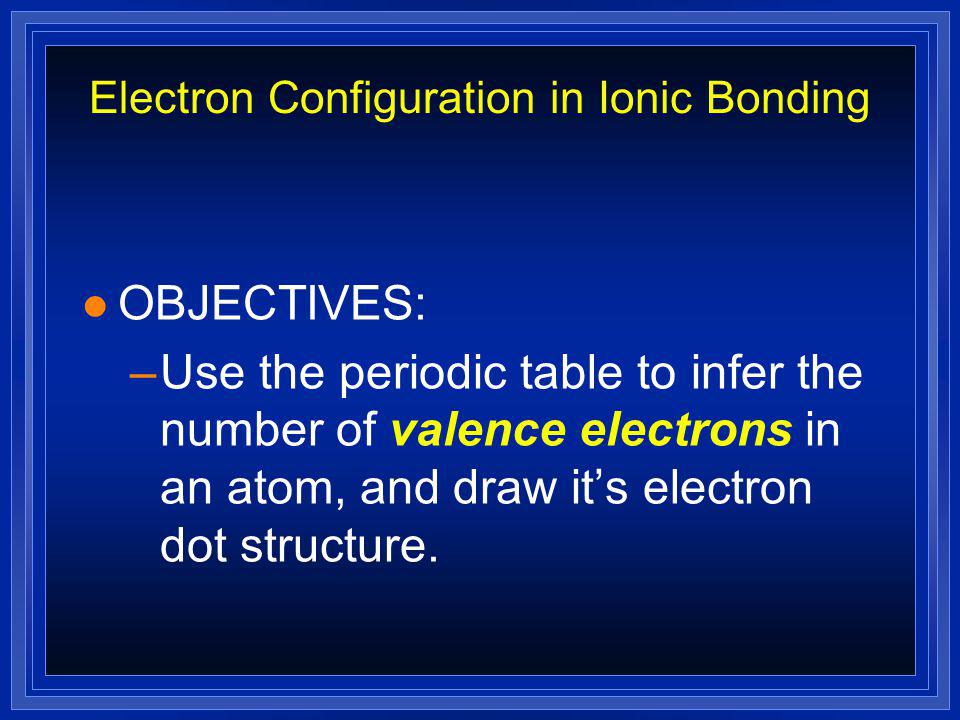 Electron Configuration in Ionic Bonding