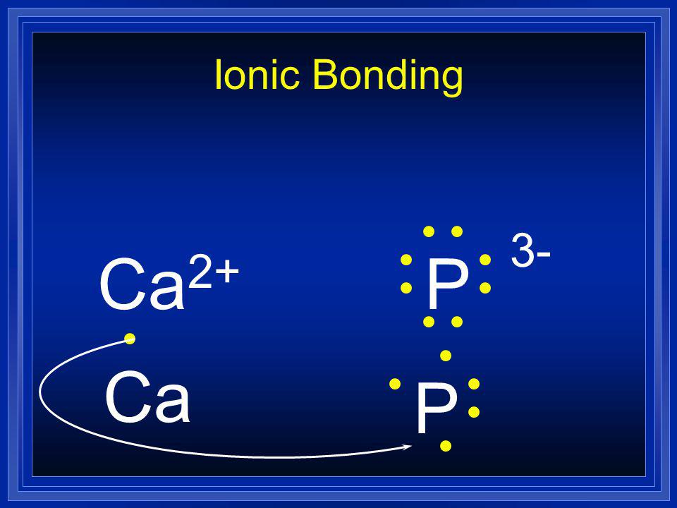Ionic Bonding Ca2+ P 3- Ca P
