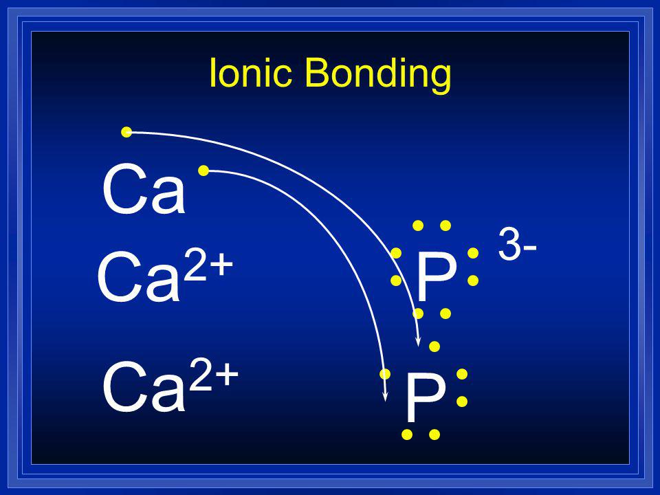 Ionic Bonding Ca Ca2+ P 3- Ca2+ P