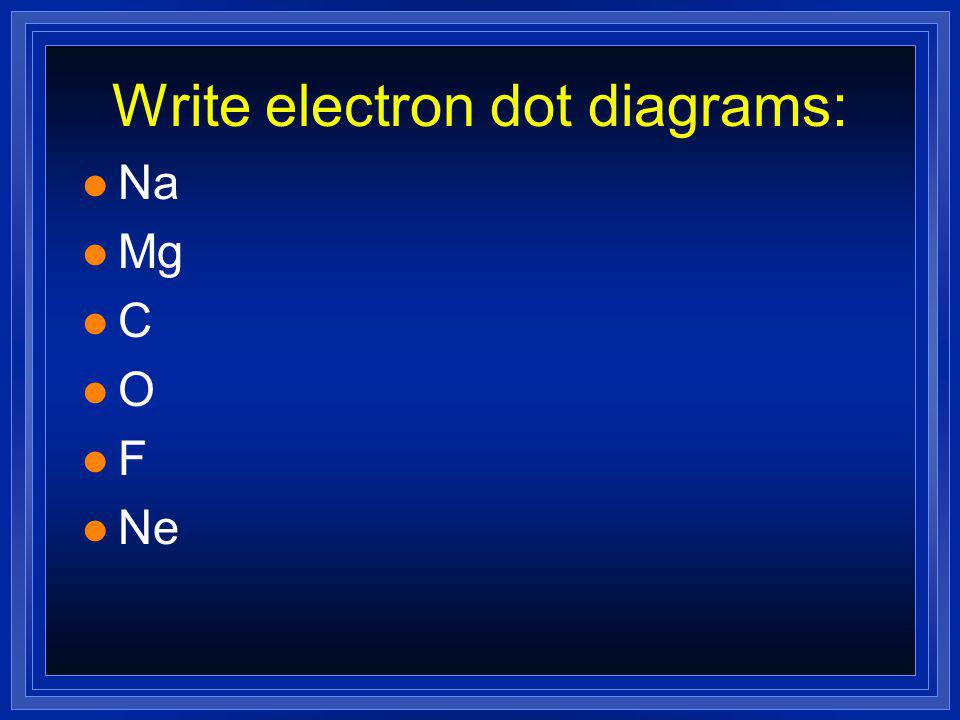 Write electron dot diagrams: