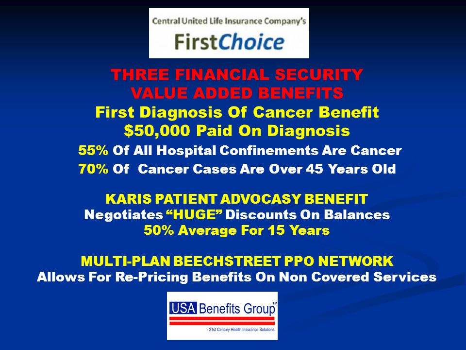 THREE FINANCIAL SECURITY VALUE ADDED BENEFITS First Diagnosis Of Cancer Benefit $50,000 Paid On Diagnosis 55% Of All Hospital Confinements Are Cancer 70% Of Cancer Cases Are Over 45 Years Old KARIS PATIENT ADVOCASY BENEFIT Negotiates HUGE Discounts On Balances 50% Average For 15 Years MULTI-PLAN BEECHSTREET PPO NETWORK Allows For Re-Pricing Benefits On Non Covered Services