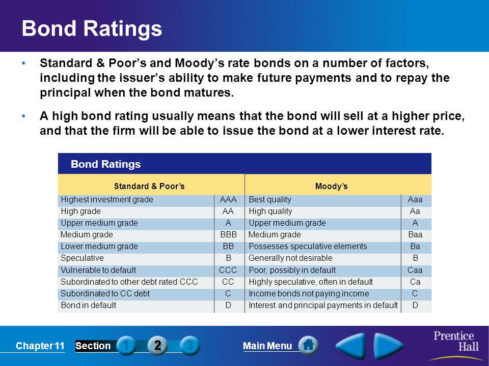 Bond Ratings