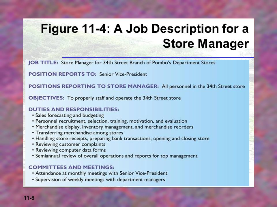 Figure 11-4: A Job Description for a Store Manager
