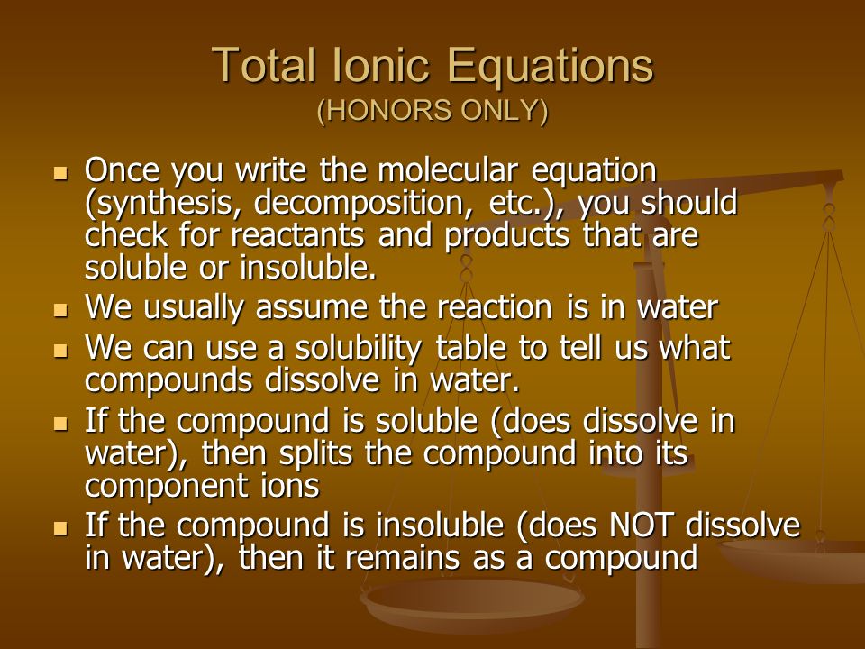 Total Ionic Equations (HONORS ONLY)