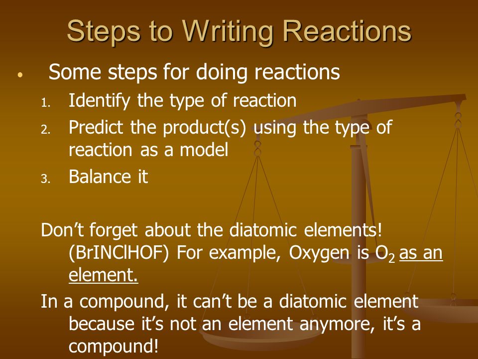 Steps to Writing Reactions