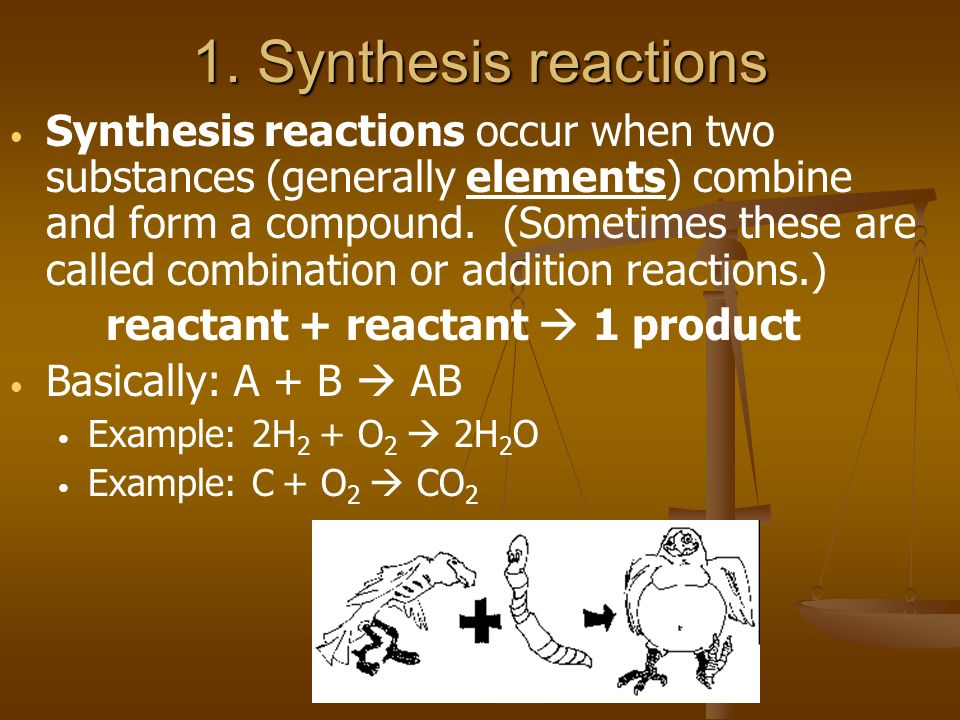 1. Synthesis reactions