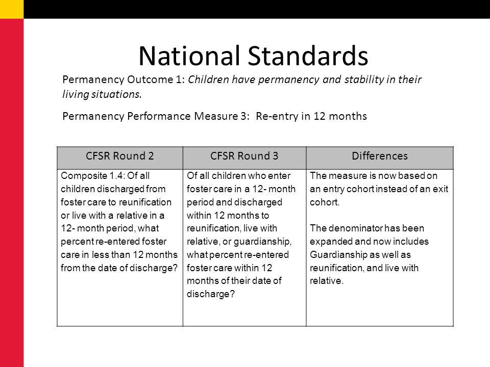 National Standards Permanency Outcome 1: Children have permanency and stability in their living situations.