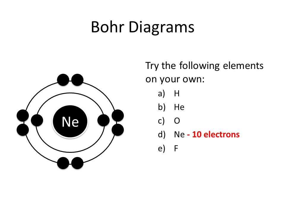 Bohr Diagrams Ne Try the following elements on your own: H He O