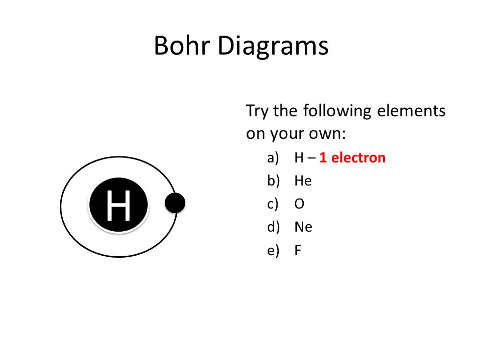 H Bohr Diagrams Try the following elements on your own: H – 1 electron