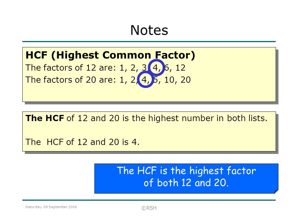 The HCF is the highest factor of both 12 and 20.