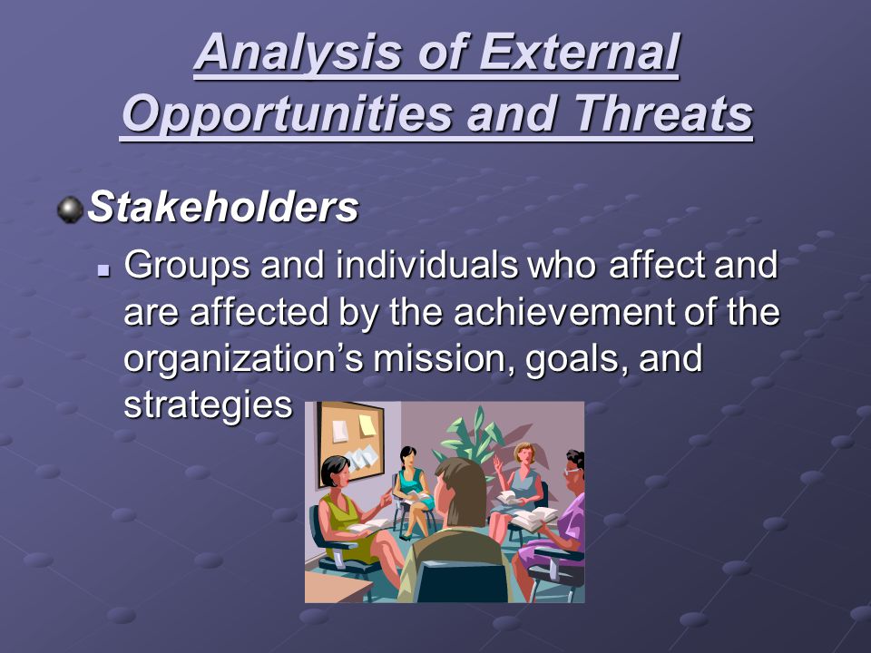 Analysis of External Opportunities and Threats